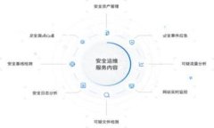 请注意，我无法直接提供